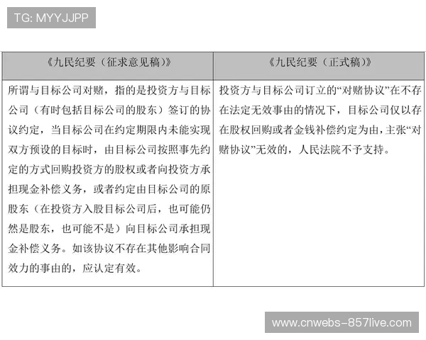 视频助理裁判培训标准化，误判率目标降至1%以下